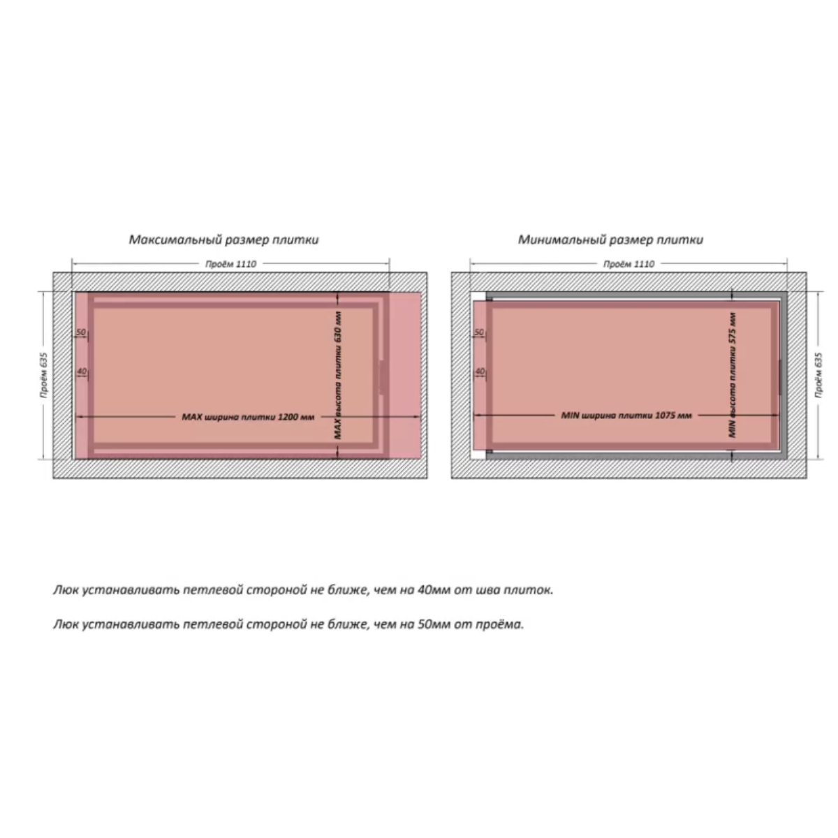 Люк одностворчатый Shagma 110х60 ревизионный под плитку ЛС1100x600Г 6 Люк одностворчатый Shagma 110х60 ревизионный под плитку ЛС1100x600Г — изображение 6