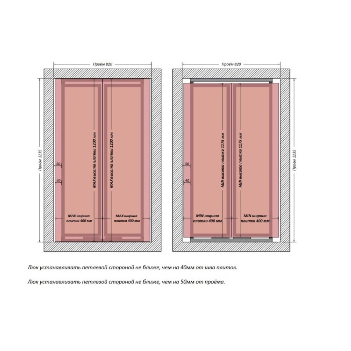 Люк двустворчатый Shagma 80х120 ревизионный под плитку ЛС800x1200Д 4 Люк двустворчатый Shagma 80х120 ревизионный под плитку ЛС800x1200Д — изображение 4