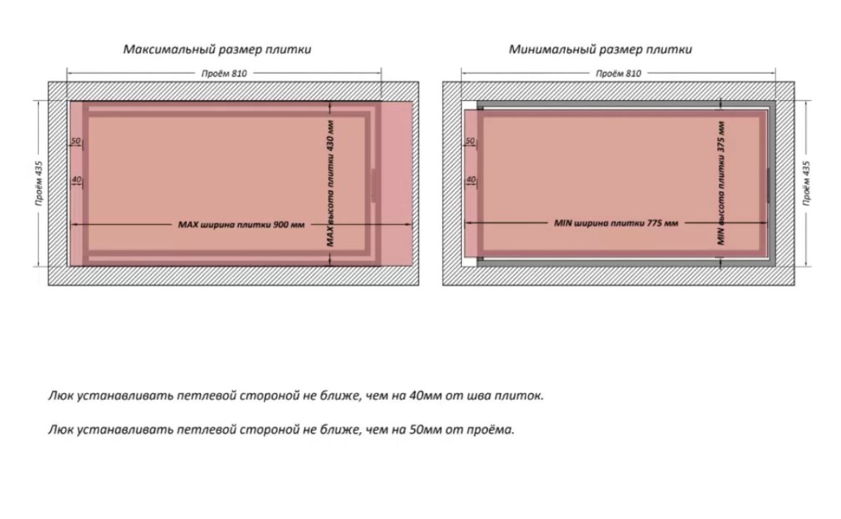 Люк одностворчатый Shagma 80х40 ревизионный под плитку ЛС800x400Г 7 Люк одностворчатый Shagma 80х40 ревизионный под плитку ЛС800x400Г — изображение 7
